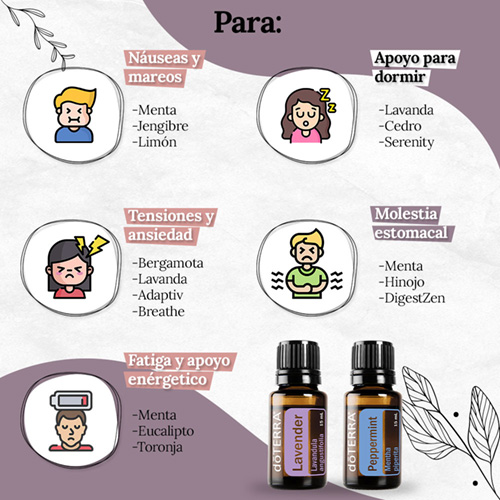 Aceites esenciales para viajar